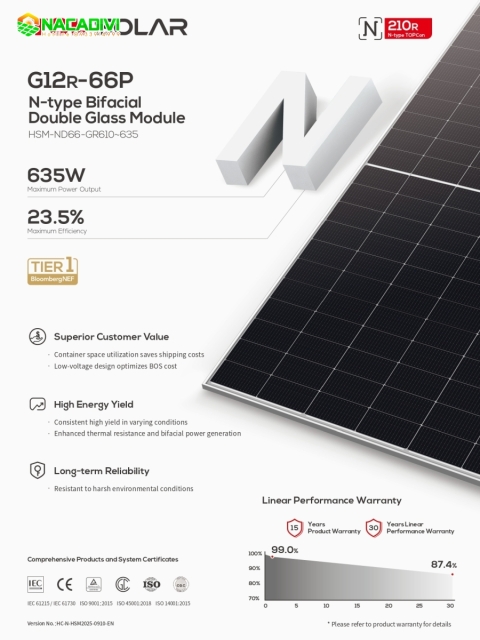Tấm pin năng lượng mặt trời TCL  Solar 630W 2 mặt kính – HSM-ND66 GR630