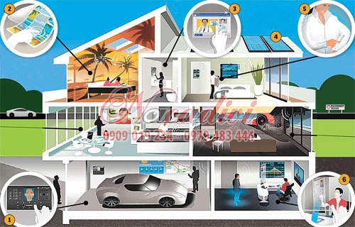LẮP ĐẶT CAMERA CHO NHÀ THÔNG MINH TẠI QUẬN 4, Camera giá rẻ tại quận 4