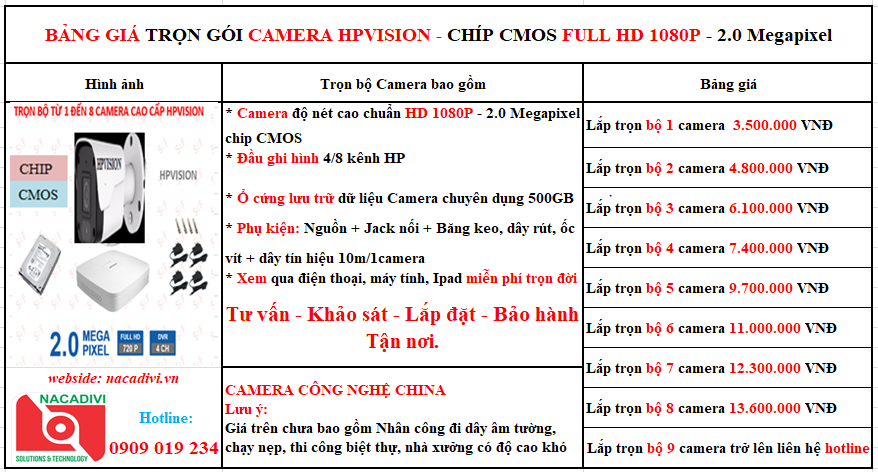 LẮP ĐẶT CAMERA CHO GIA ĐÌNH, NHÀ Ở QUẬN 1, Camera giá rẻ tại quận 1